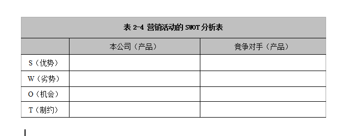 企業(yè)管理培訓經(jīng)典14：T型分析一一如何深度分析